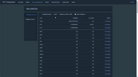 Bitcoin: Minimal requirements for the proof of work
