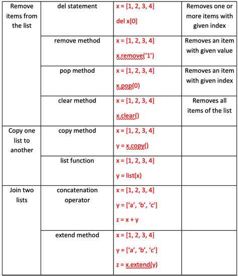 Ethereum: Byte array to hexadecimal and back again in JavaScript [closed]
