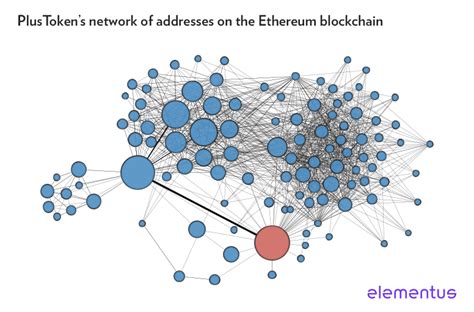 Ethereum: How many addresses can an Electrum Seed generate?