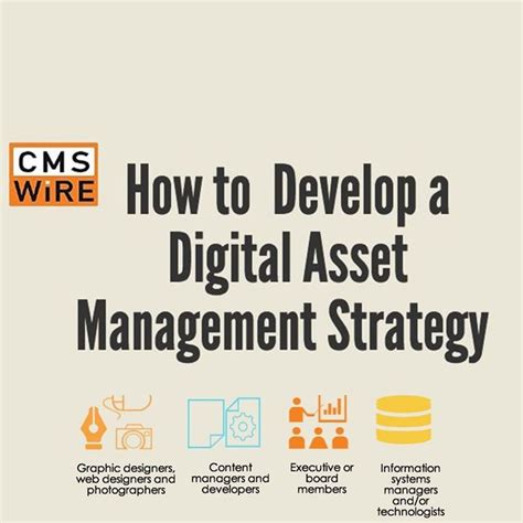 Digital Asset Management: Strategies